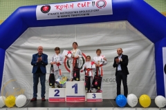 ABiRO-RCUP-II-060