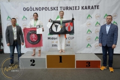 ABiRO-MCUP-2023-04
