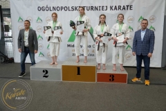 ABiRO-MCUP-2023-33