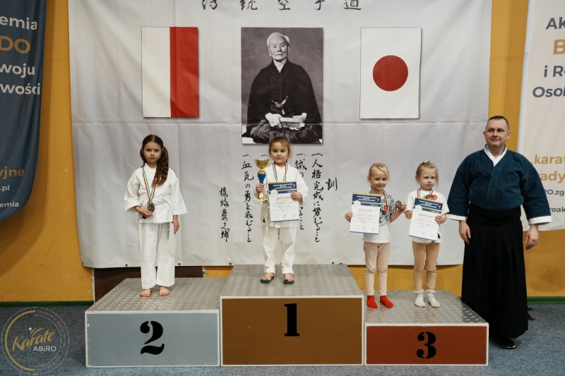 ABiRO-VII-TNKT-2024-038