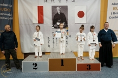 ABiRO-VII-TNKT-2024-040