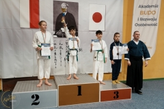 ABiRO-VII-TNKT-2024-127