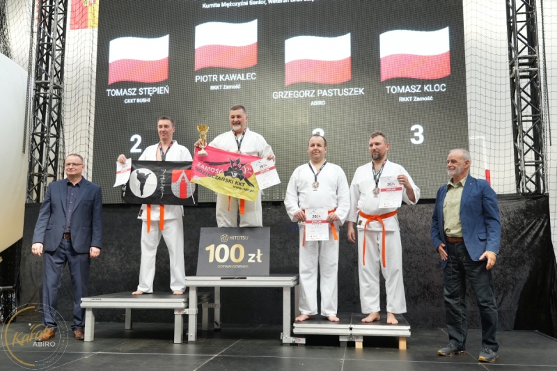 ABiRO-WraCUP-2024-022