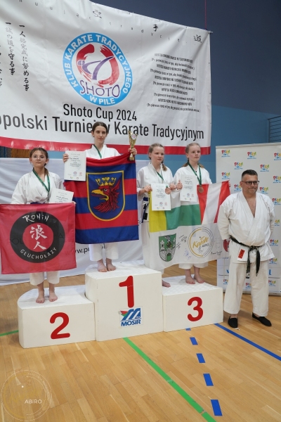 ABiRO-SCUP-64