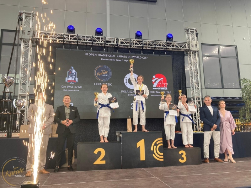ABiRO-III_WorldCUP-19