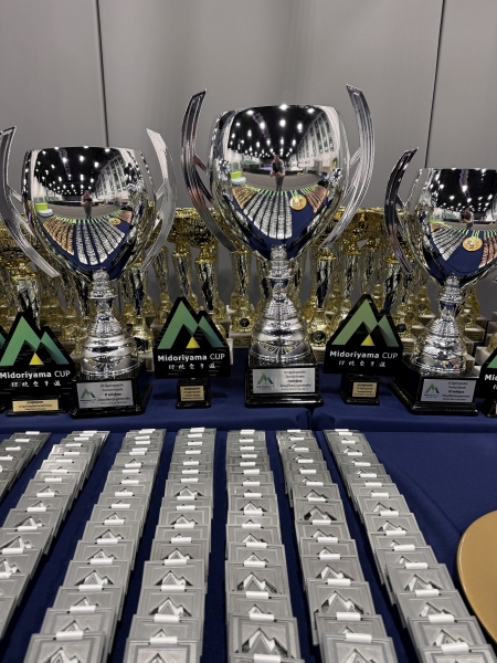 ABiRO-MCUP-2024-01