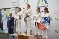 ABiRO-MCUP-2025-064