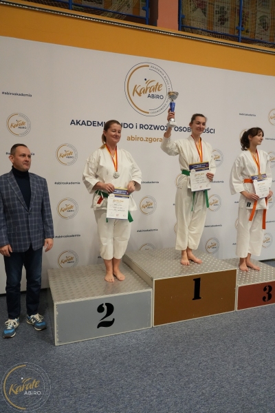 ABiRO-NTwKT-2025-167