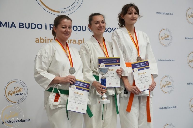 ABiRO-NTwKT-2025-168