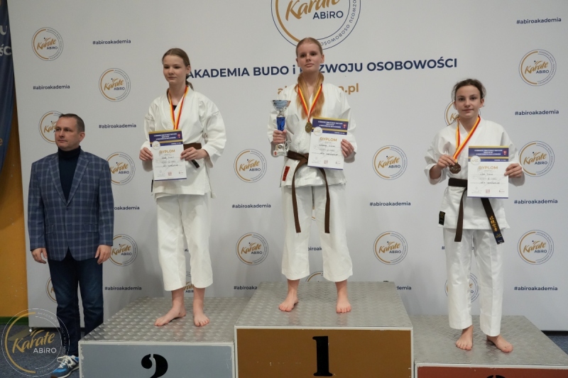 ABiRO-NTwKT-2025-252