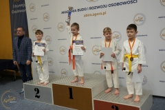 ABiRO-NTwKT-2025-062