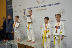 ABiRO-NTwKT-2025-064