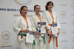 ABiRO-NTwKT-2025-168