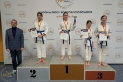 ABiRO-NTwKT-2025-250